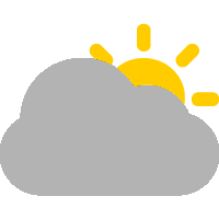 Mons, 16h - Ciel très nuageux