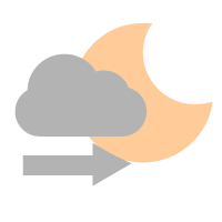 Vijlen, 2h - Ciel se couvrant