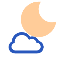 Namur, 19h - Ciel peu nuageux