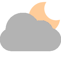 Mons, 19h - Ciel très nuageux